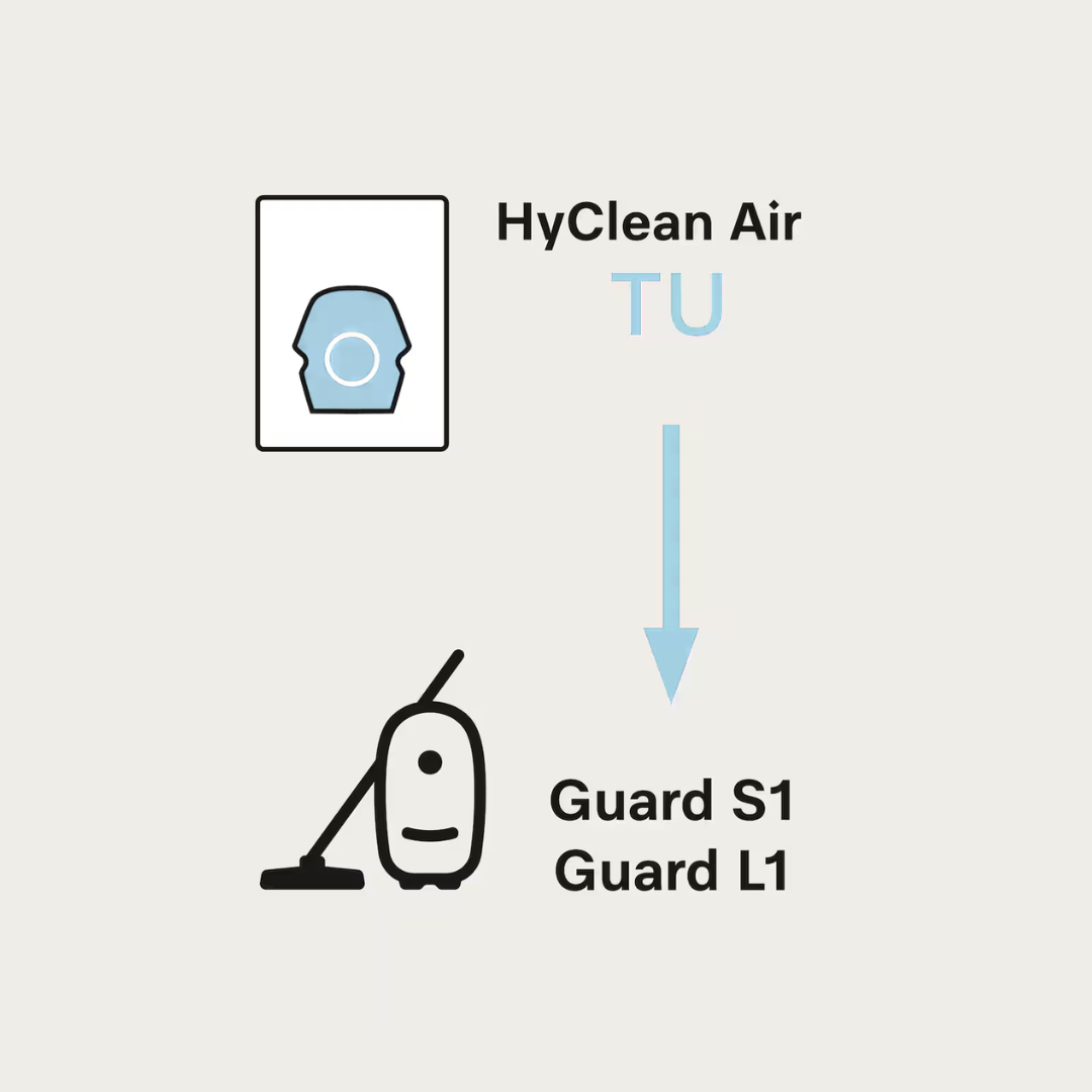 Miele TU Allergy XL HyClean Air (8 TU Bags, HA50 HEPA Filter) Miele TU Allergy XL HyClean Air (8 TU Bags, HA50 HEPA Filter)
