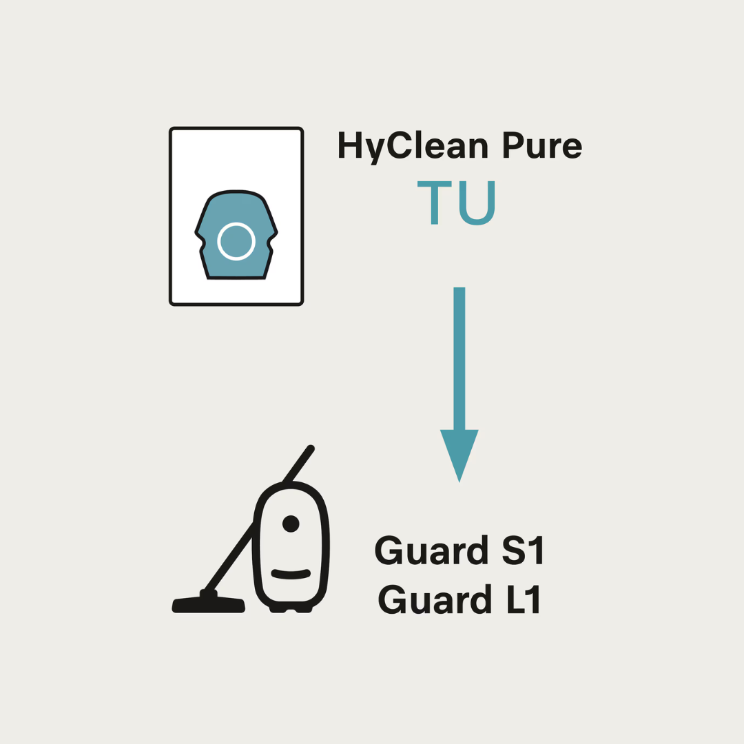 HyClean TU Performance Pack (16 bags + SF-HA 50) HyClean TU Performance Pack (16 bags + SF-HA 50)