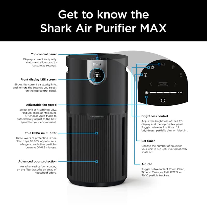 Shark Air Purifier MAX with True HEPA Filter Shark Air Purifier MAX with True HEPA Filter