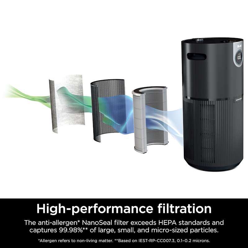 Shark Clean Sense Air Purifier MAX with Odor Neutralizer Technology Shark Clean Sense Air Purifier MAX with Odor Neutralizer Technology