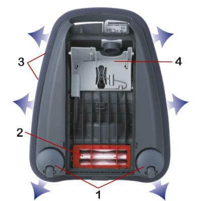 Open Box - SEBO K2 With Kombi Tool - Canister Vacuum Open Box - SEBO K2 With Kombi Tool - Canister Vacuum