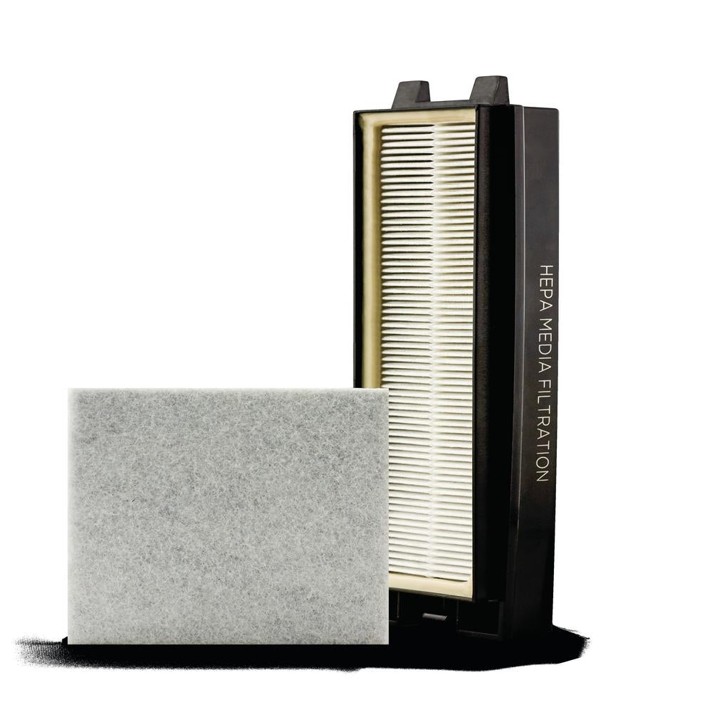 Riccar R25D Filter Set Riccar R25D Filter Set