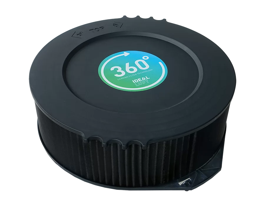 360 HEPA and Activated Carbon Multi Layer Filter for IDEAL AP80 Pro