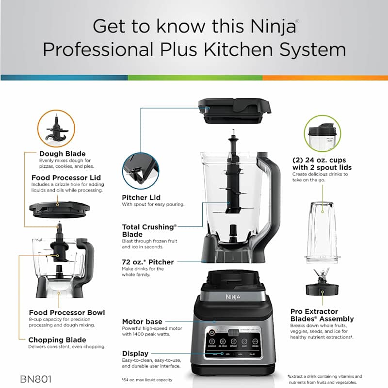 Ninja® Professional Plus Kitchen System with Auto-iQ®