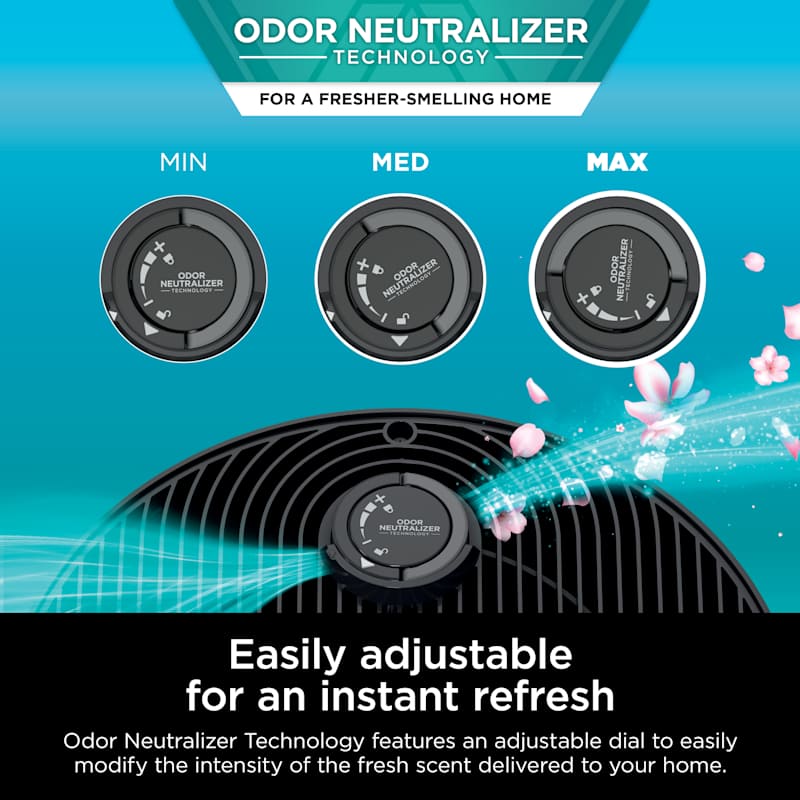 Shark Clean Sense Air Purifier MAX with Odor Neutralizer Technology