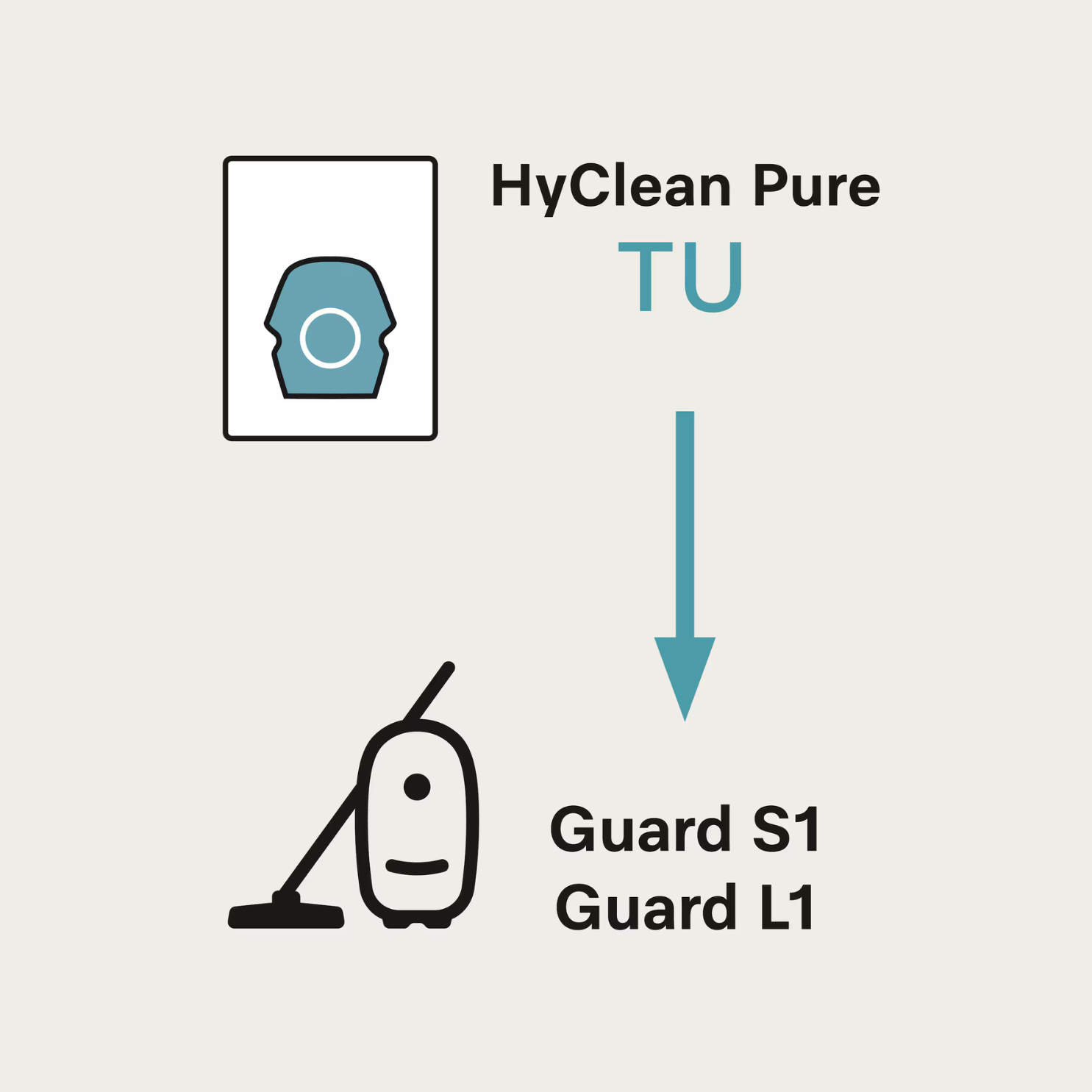 Miele HyClean-TU HyClean Vacuum Bags (4 Pack)