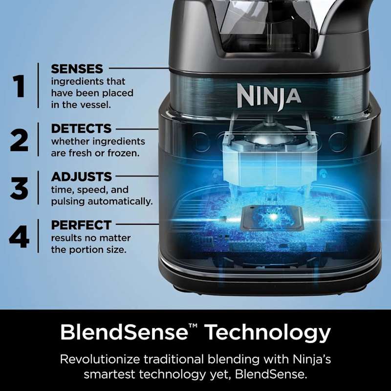 Ninja Detect™ Power Blender Pro with BlendSense™ Technology, 1800-Peak-Watts, Dishwasher Safe, Black